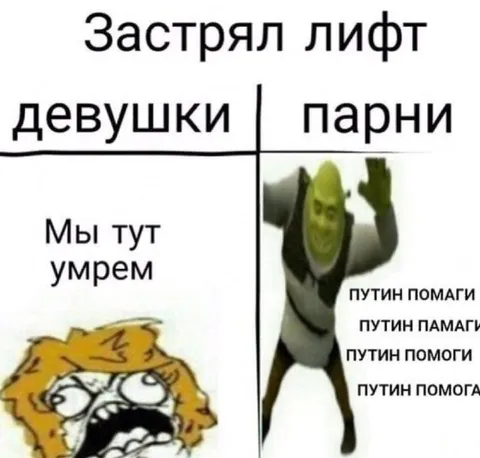 Застряли в лифте: девушки и парни