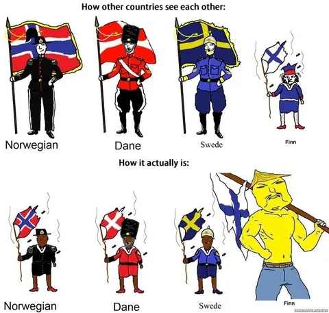 How countries see each other