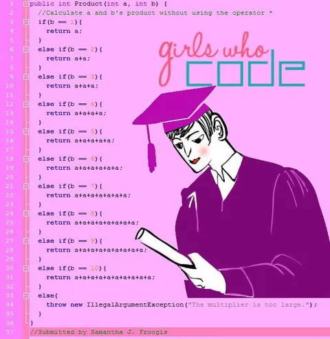 Girls Who Code Product Function