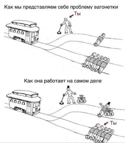 Проблема вагонетки на самом деле