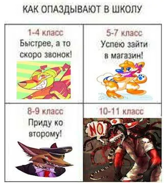 Как опаздывают в школу
