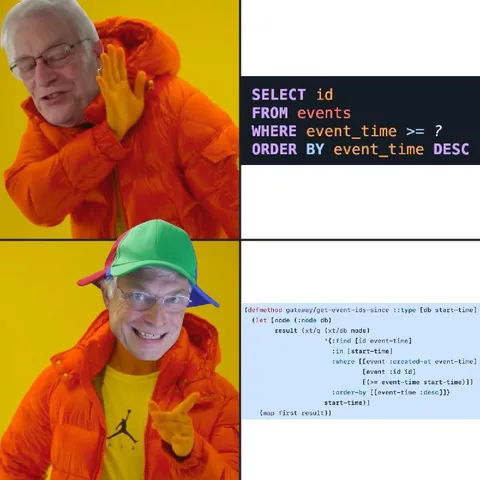Fellow Kids Query Optimization