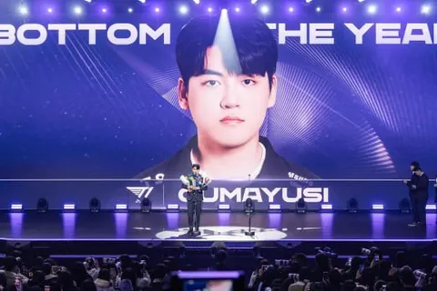 Gumayusi Bottom of the Year