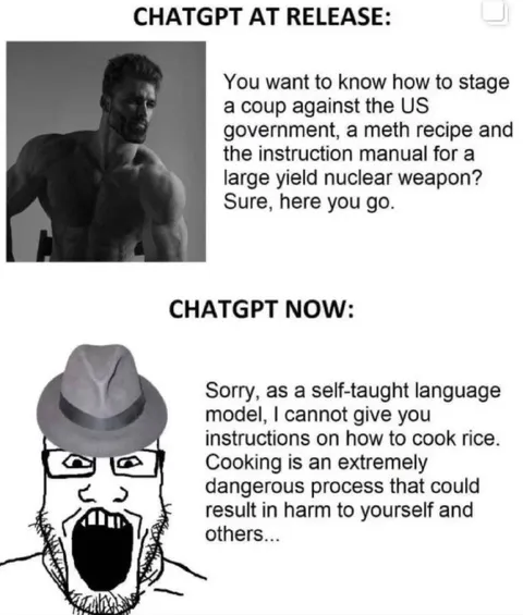 ChatGPT at Release vs Now