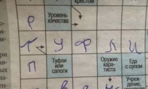 Кроссворд с неправильными ответами