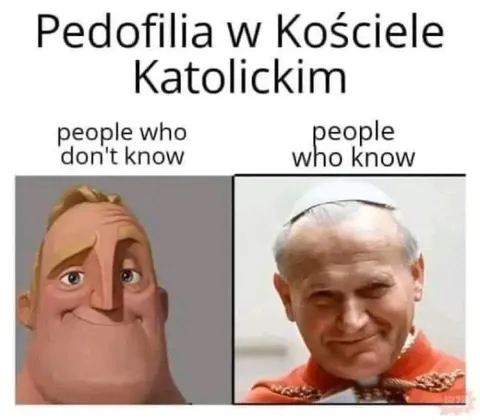 Pedofilia w Kościele Katolickim