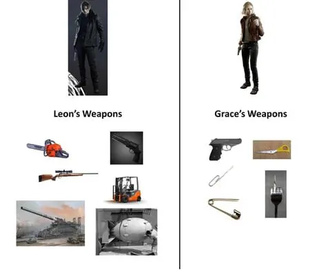 Leon’s Weapons vs Grace’s Weapons