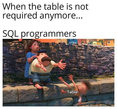 SQL Programmers Lose the Table