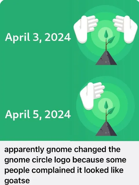 Gnome Circle Logo Changed