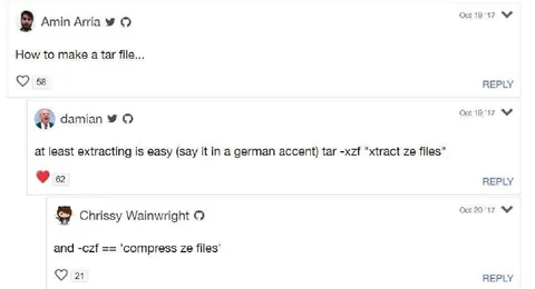 German Accent Tar Commands