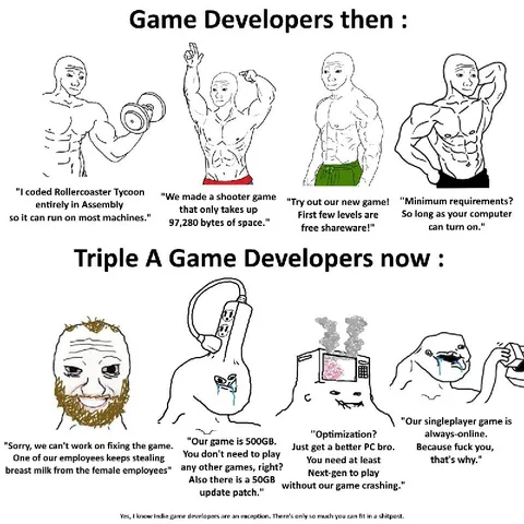 Game Developers Then vs Now