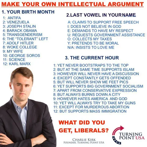 Make Your Own Intellectual Argument