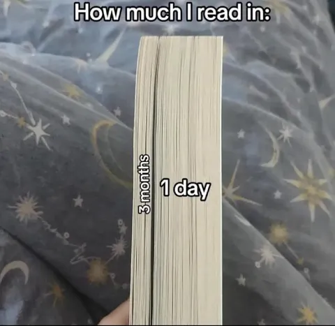How Much I Read in One Day