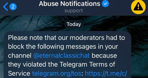 Telegram Abuse Notification