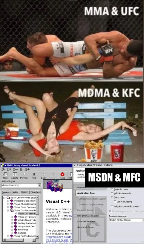 MMA, MDMA and MSDN Comparison