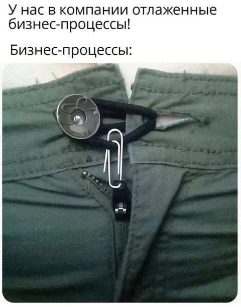 Отлаженные бизнес-процессы