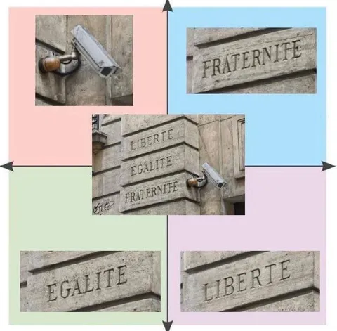 La caméra protège la fraternité