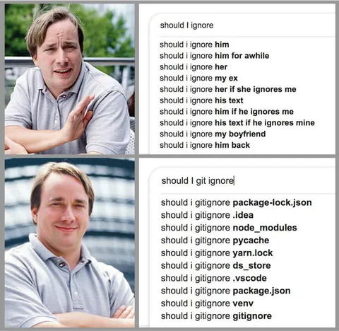 Should I Gitignore Everything