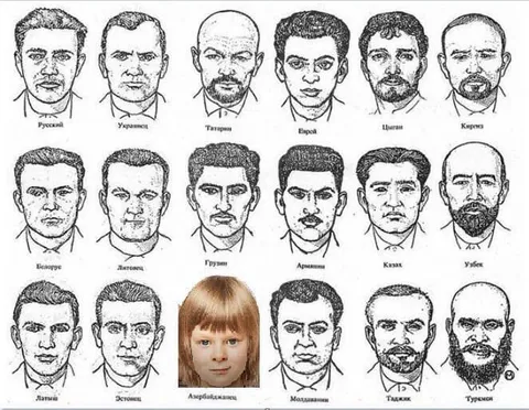 Как выглядят разные национальности