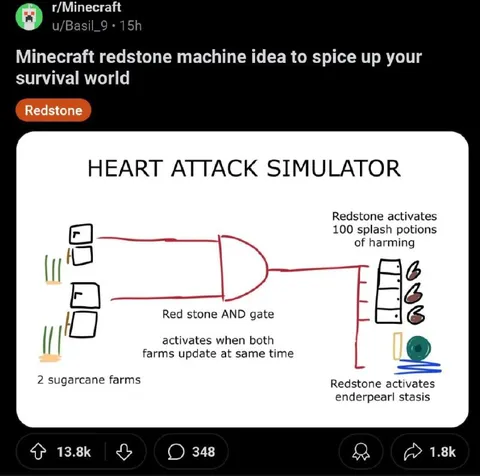 Heart Attack Simulator Redstone Farm