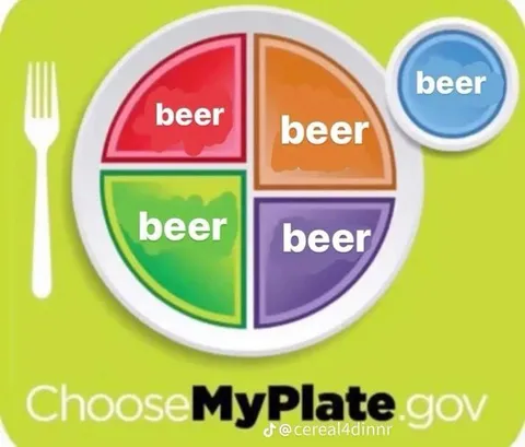Choose MyPlate Beer