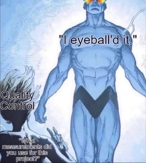 I Eyeball'd It Quality Control