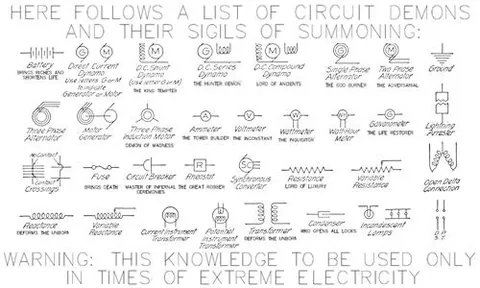 Circuit Demons and Their Sigils