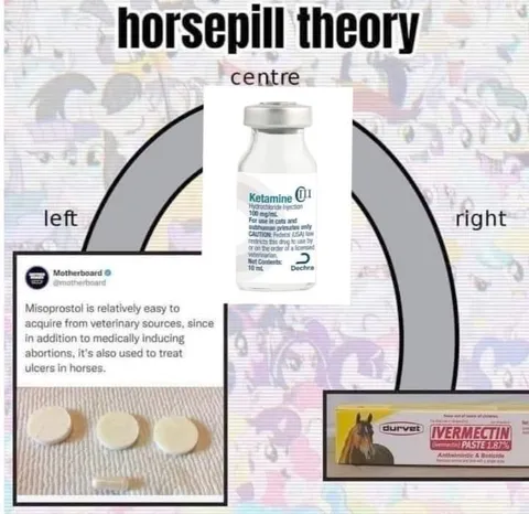 Horsepill Theory Ketamine Center