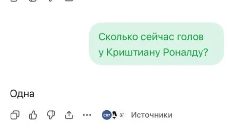 Сколько голов у Роналду