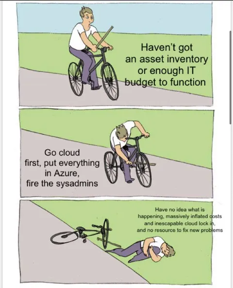Cloud Migration Bike Crash