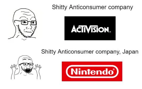 Activision Versus Nintendo