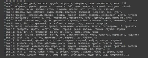 Тематическое моделирование и скукоживание