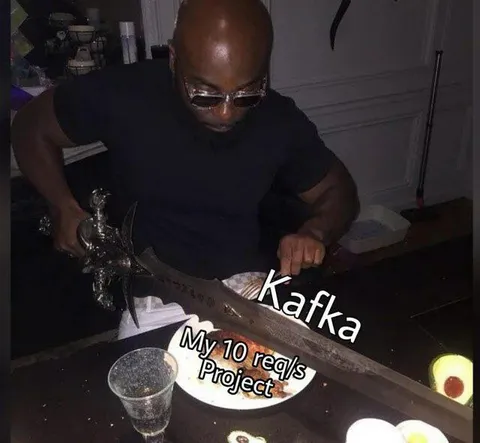 Kafka My 10 Real$ Project