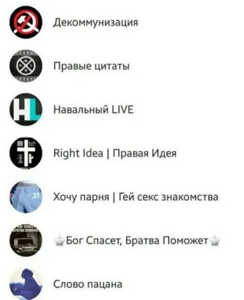 Подборка правых Telegram-каналов