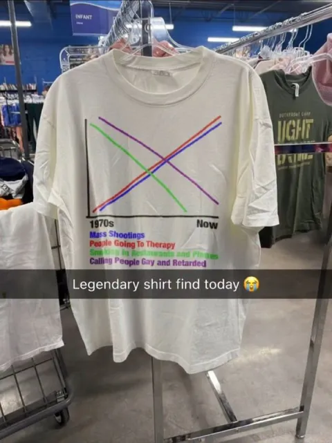 Legendary Shirt Find Today