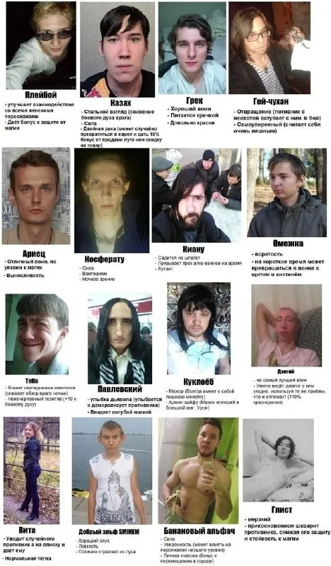 Карточки странных персонажей