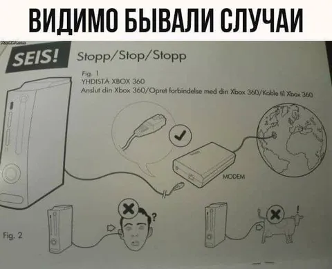 Инструкция по подключению Xbox 360
