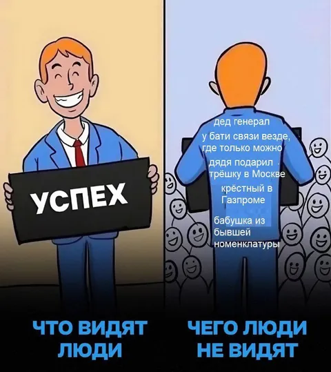 Что видят люди и чего не видят
