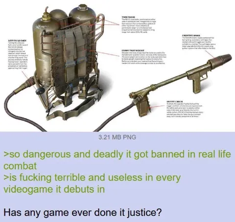 Banned Flamethrower in Video Games