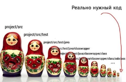 Реально нужный код