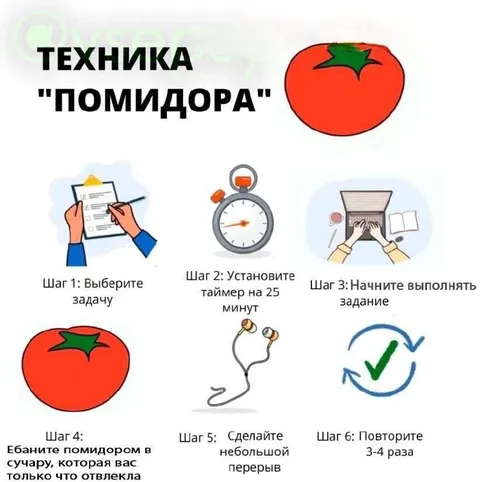 Техника «Помидора» с отвлечением