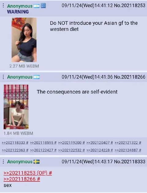 Asian GF Western Diet Consequences