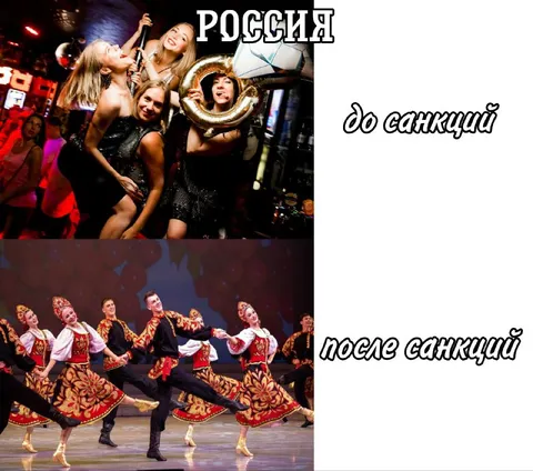 Россия до и после санкций