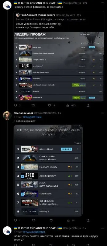 Atomic Heart в украинском Steam