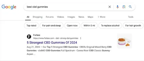 Searching for CBD Gummies on Forbes