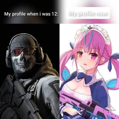 Profile Then and Now