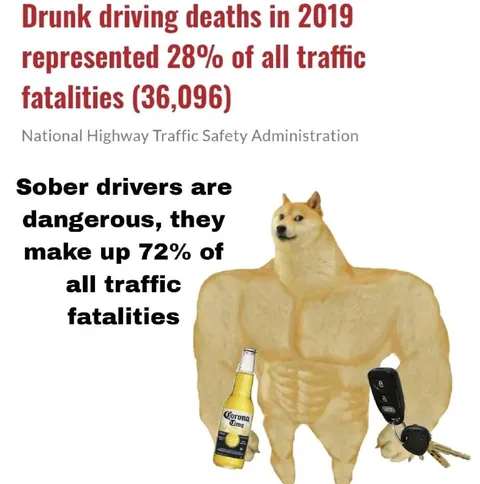 Sober Drivers Are Dangerous
