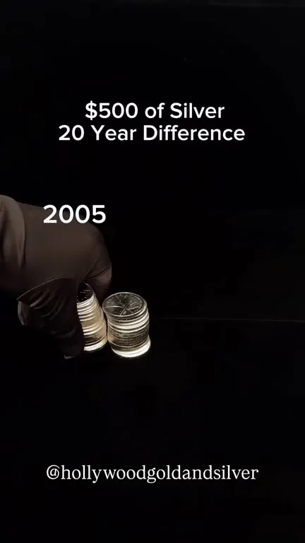 $500 of Silver: 2005 vs 2025