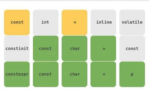 C++ Keyword Wordle