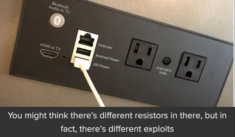 Different Exploits Inside